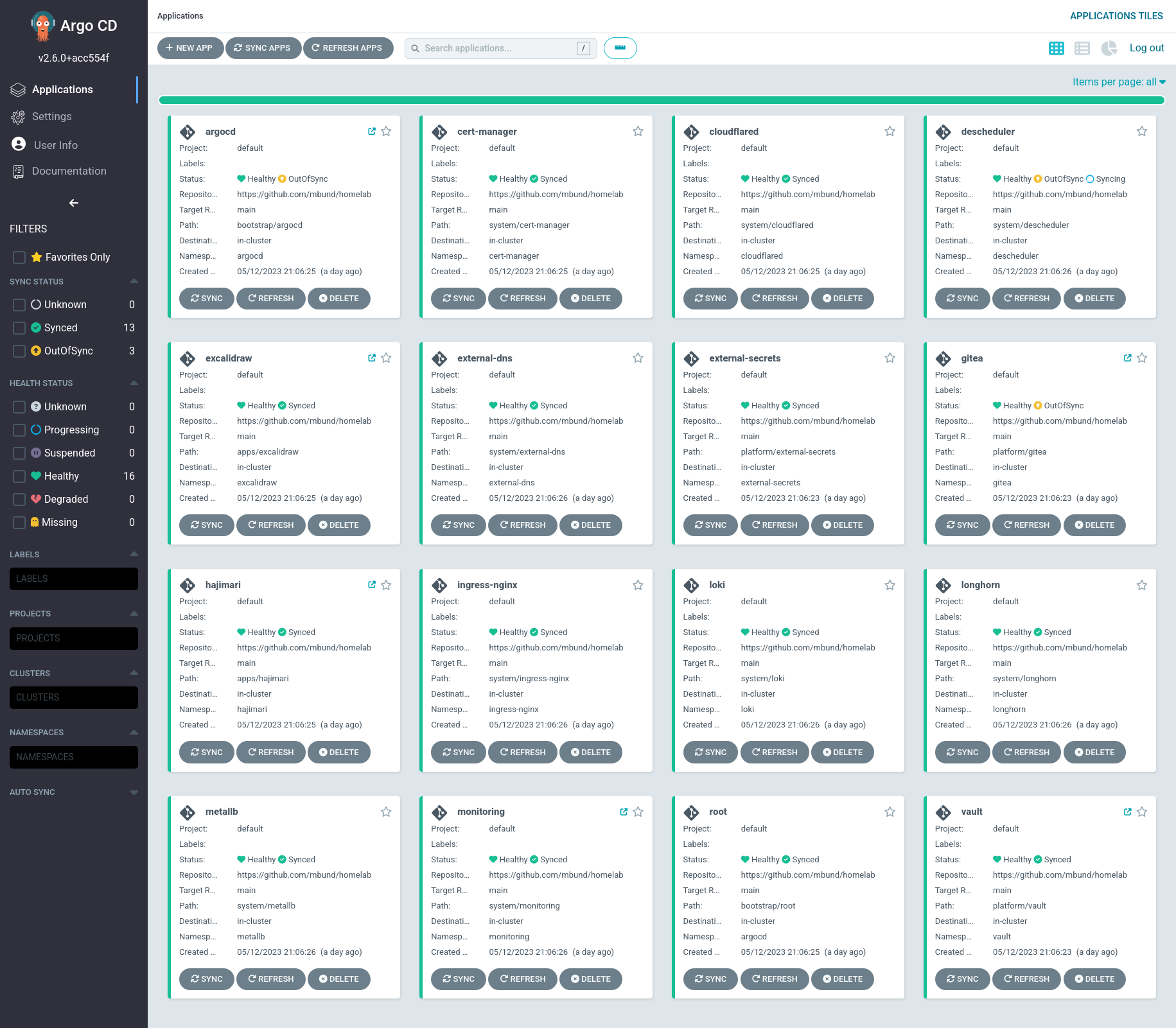 ArgoCD dashboard screenshot